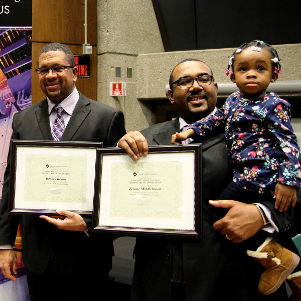 Highly-Educated Residents/Oakland80